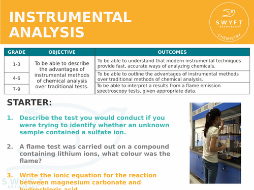 NEW AQA GCSE (2016) Chemistry  - Instrumental Analysis