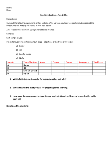 AQA FP&N NEA Fats Investigation Activity Worksheet