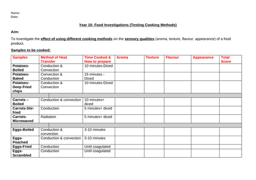 AQA GCSE FP&N Cooking Methods Investigation Activity