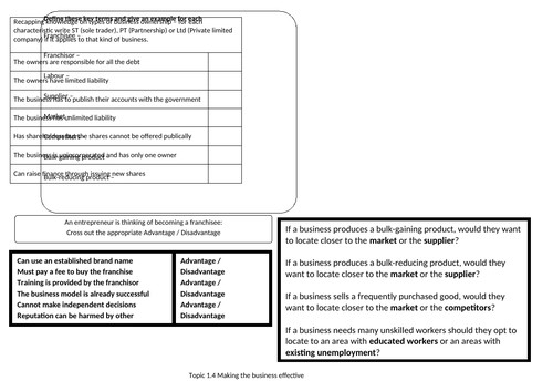 Edexcel GCSE (9-1) Business Topic 1.4 revision knowledge organiser