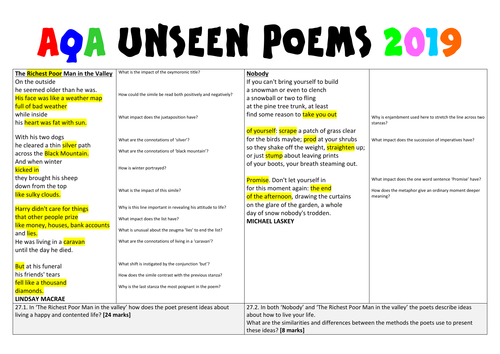 Unseen Poetry Sample Exam Questions Teaching Resources