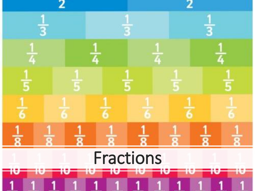 Fractions, types of fractions, equivalent fractions, ordering fractions and simplifying fractions