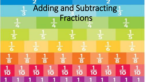 Fractions, Adding and Subtracting