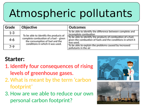NEW AQA GCSE (2016) Chemistry  - Atmospheric Pollutants