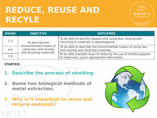 NEW AQA GCSE (2016) Chemistry - Reduce, reuse, recycle | Teaching Resources