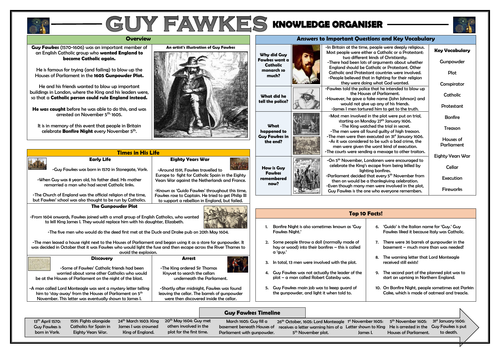 Guy Fawkes Knowledge Organiser!