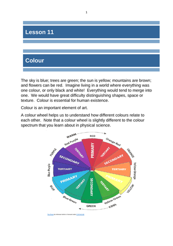 Introduction to Painting