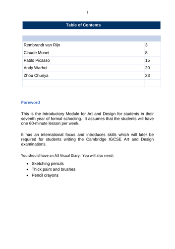 Famous Artists Year 7