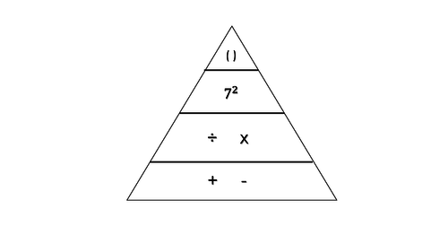 Year 6 Order of Operations (BIDMAS)