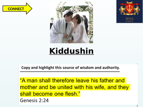 Jewish marriage Kiddushin Ketubah