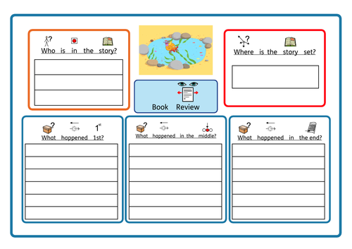 Sharing a Shell, ASD / SEN / EYFS / KS1. Basic literacy / position