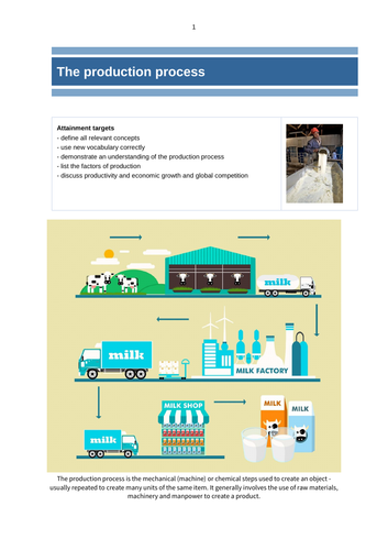 Production and productivity