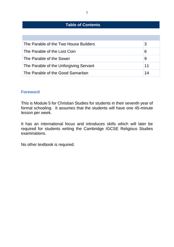 Thinking about the Parables of Jesus