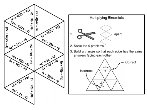 Multiplying Binomials Game: Math Tarsia Puzzle