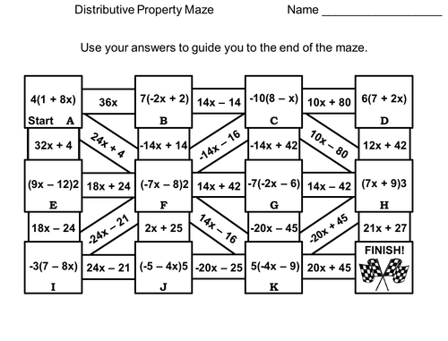 Distributive Property with Negatives Activity: Math Maze