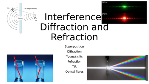 AQA  A Level Physics Unit 3 (2/2)