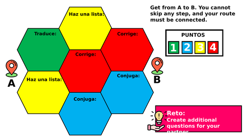 Starter / plenary for any topic