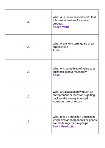 GCSE Blockbuster