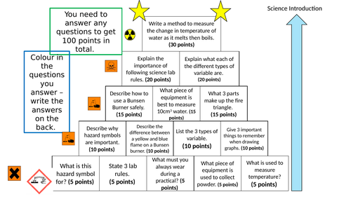 Introduction to Science Revision Pyramid