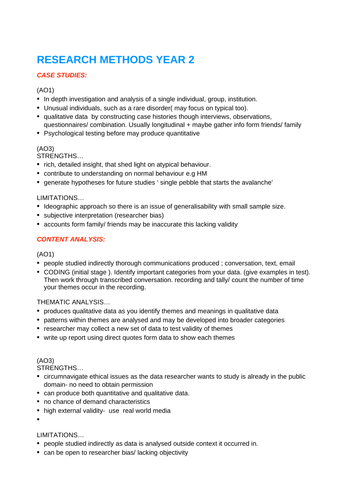 AQA PSYCHOLOGY A2 RESEARCH METHODS SUMMARY