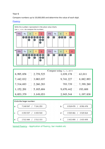 Y6 Read, write, order and compare numbers to 10,000,000