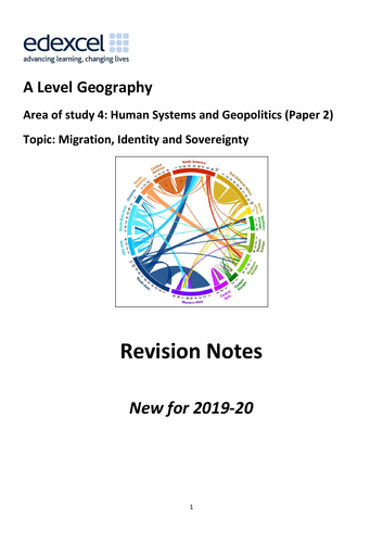 A Level Geography Edexcel - Migration, Identity and Sovereignty Revision Notes