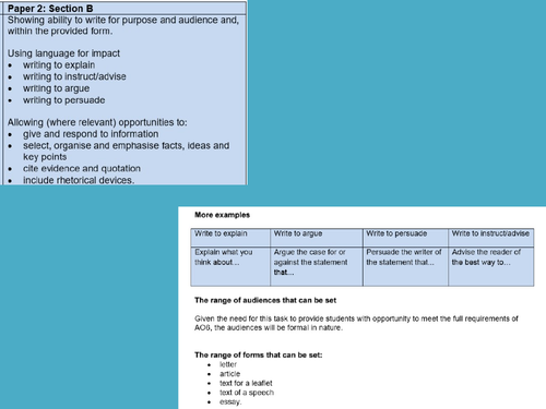 AQA Paper 2 Section B - articles