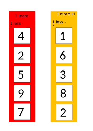 Number strips for place value 1/10/100 more or less