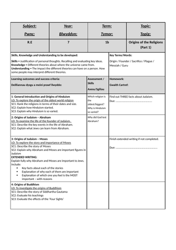 Origins of The Major World Religions - RE Scheme of Work and Lessons