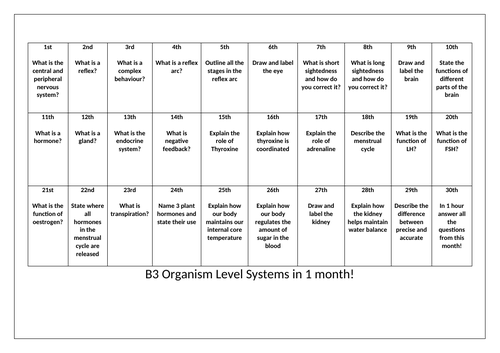 OCR GCSE Biology B3 Full Revision - in a month