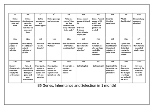 OCR GCSE Biology B5 Full Revision - in a month