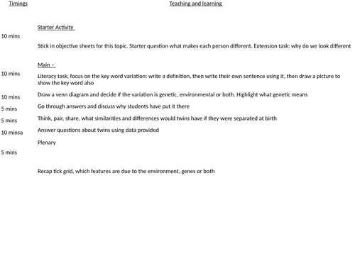 B13.1 variation and evolution