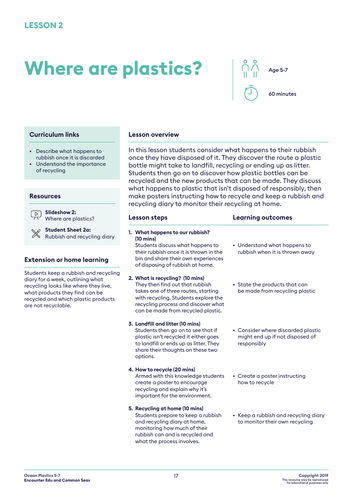 Plastics: where are they?