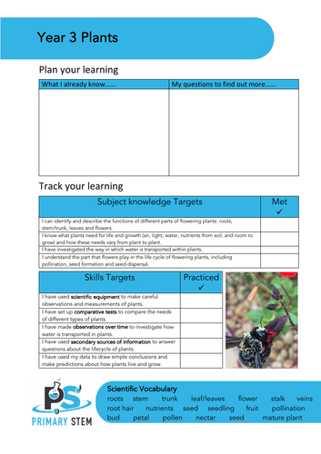 Editable Primary Science topic cover pages - Lower KS2