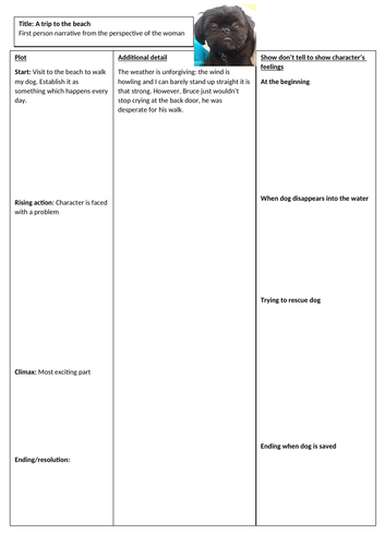 GCSE Narrative Writing PPT and resources for a string of lessons