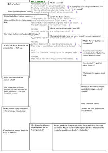 act-1-scene-5-analysis-of-the-shared-sonnet-romeo-and-juliet