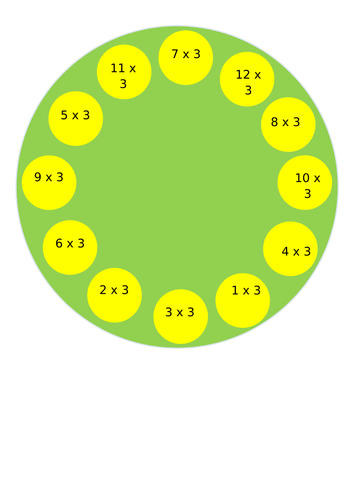 Times Table Peg Match Game for times table revision from 3 x to 10 x