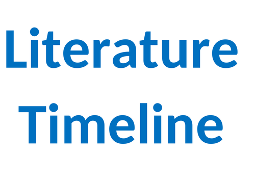 Literature timeline wall display 17th-20th C