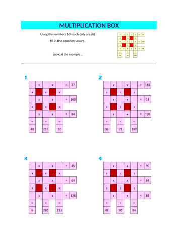 Multiplication box | Teaching Resources