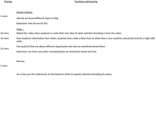 B13.3 selective breeding