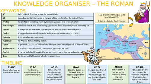 Knowledge Organiser - KS3 Y7 Romans
