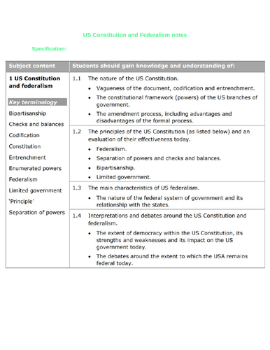 USA Constitution and Federalism A-level notes (Edexcel)