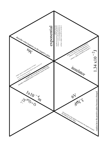 Tarsia puzzle revision resource for KS5 Physics Capacitors topic