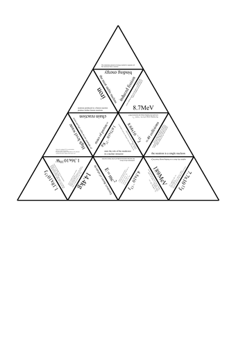Tarsia puzzle revision resource for KS5 Physics Nuclear energy topic