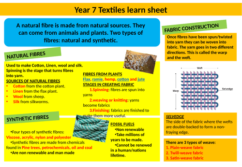 year 7 textiles assessment teaching resources