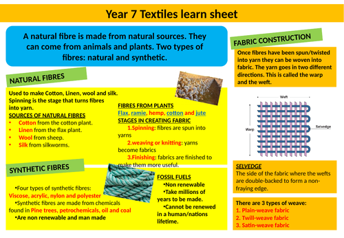 Year 7 Textiles assessment