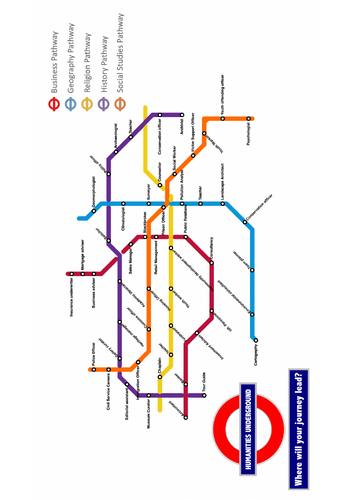 Humanities Career Paths