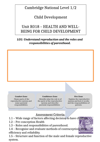 OCR Cambridge National Child Develop RO18 Workbooks