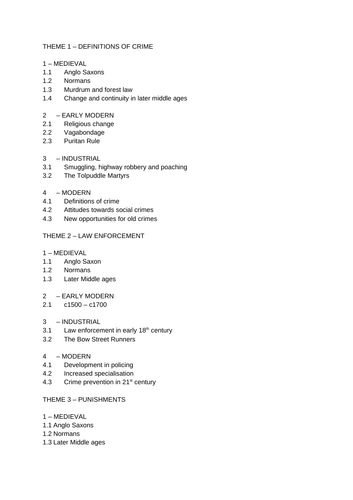 9-1 GCSE History Edexcel - Crime and Punishment and Whitechapel Notes