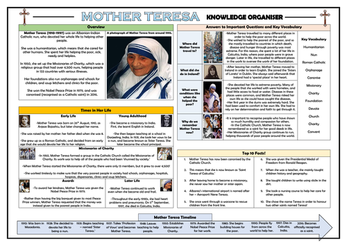 Mother Teresa Knowledge Organiser!
